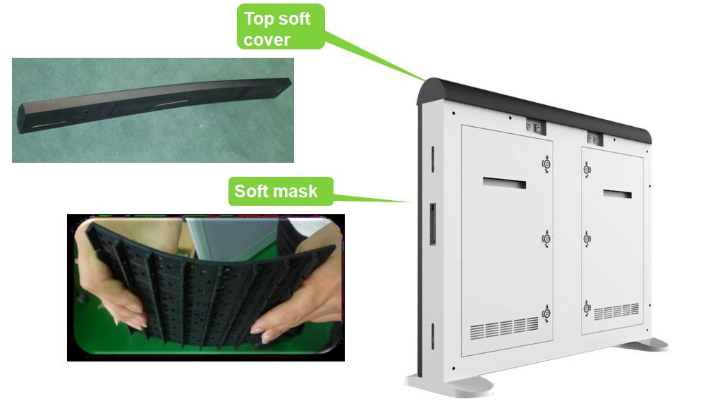 Спортивный светодиодный дисплей