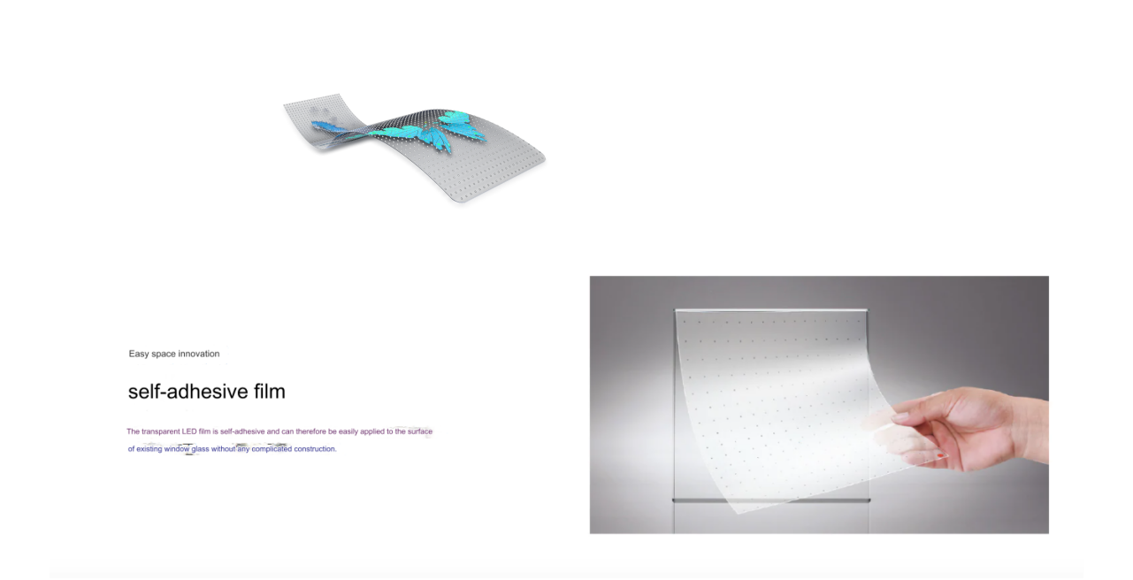 Кристаллические пленки экраны